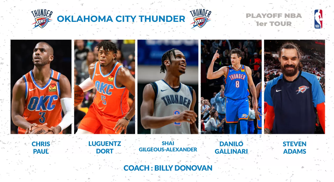 5 majeur OKC Thunder